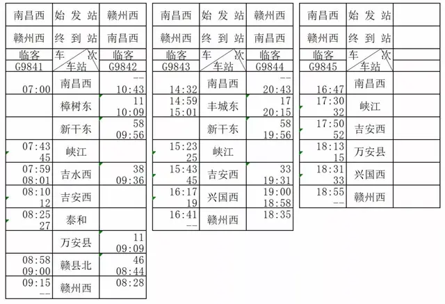 今日昌赣高铁开通！你要的时刻表都在这里！泉州、晋江到江西将更加便捷啦