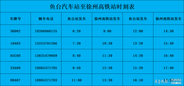 收藏起来！鱼台汽车站发布线路班车最新时刻表