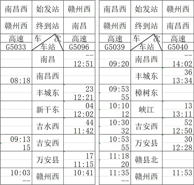 今日昌赣高铁开通！你要的时刻表都在这里！泉州、晋江到江西将更加便捷啦