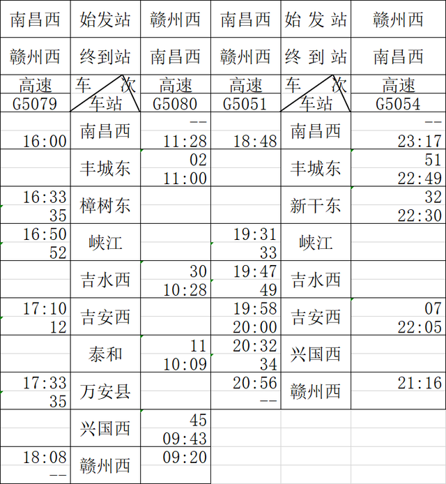 今日昌赣高铁开通！你要的时刻表都在这里！泉州、晋江到江西将更加便捷啦