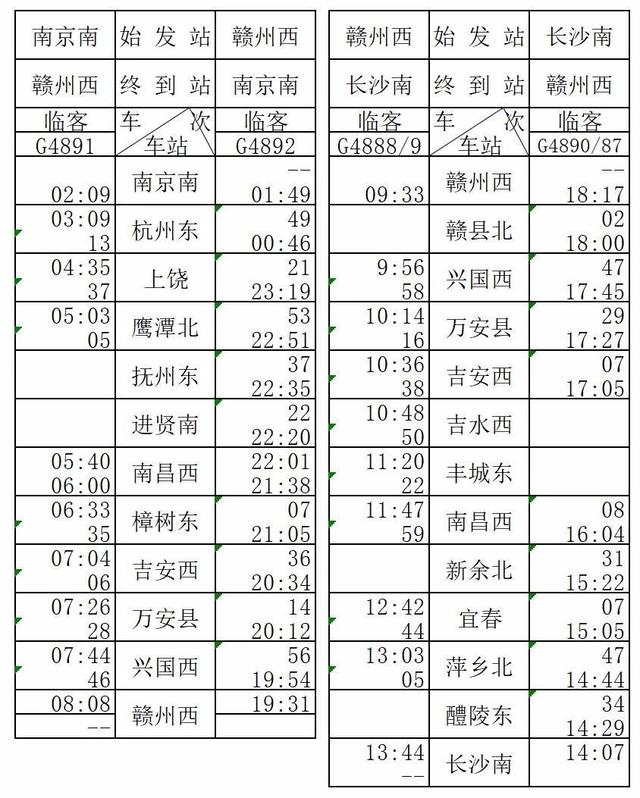 今日昌赣高铁开通！你要的时刻表都在这里！泉州、晋江到江西将更加便捷啦