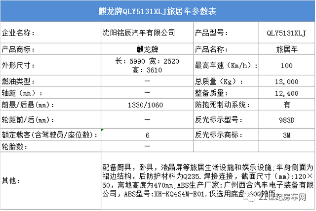 12款新车将上市 工信部301批次旅居车公示