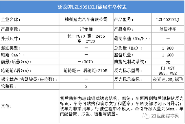 12款新车将上市 工信部301批次旅居车公示