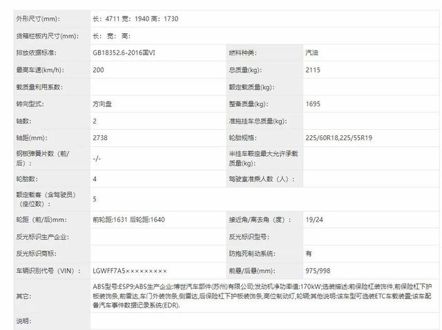 长城下半年7张王牌：坦克300出省油版，哈弗新H6换脸！决战比亚迪