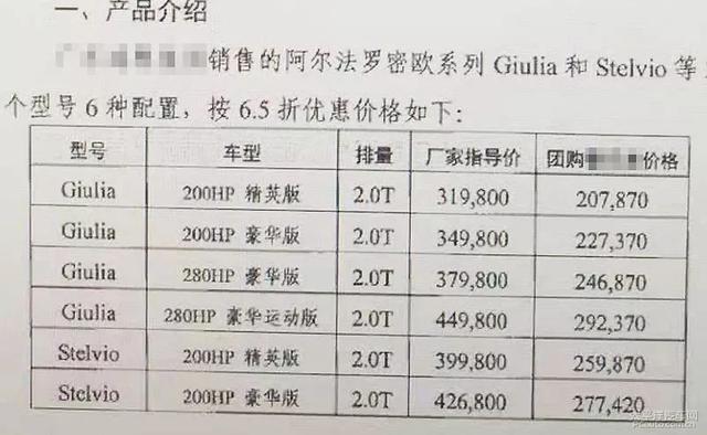 水静河飞拍苍蝇？众政策下的二手车市场现况调查