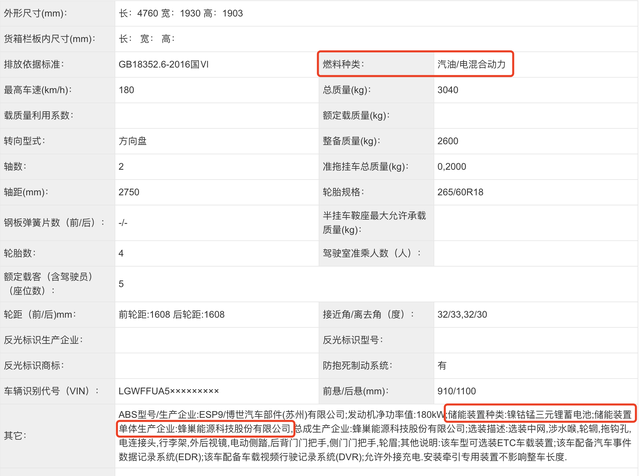 长城下半年7张王牌：坦克300出省油版，哈弗新H6换脸！决战比亚迪