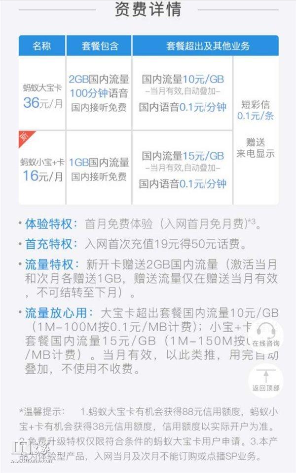 一文看全：热门手机卡资费大合集