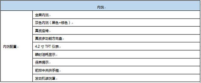 7座SUV或5.90万起 开瑞K60今日将上市