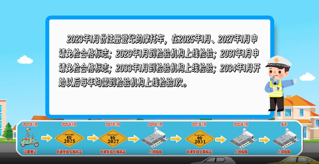 这3种“电动车”也要定期年检，逾期未检会怎么样？交警明确答案