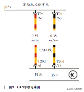 「维修案例」2012年奥迪A1为何发动机无法启动