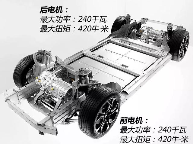 “重头戏”来了 蔚来推出L2自动辅助驾驶系统