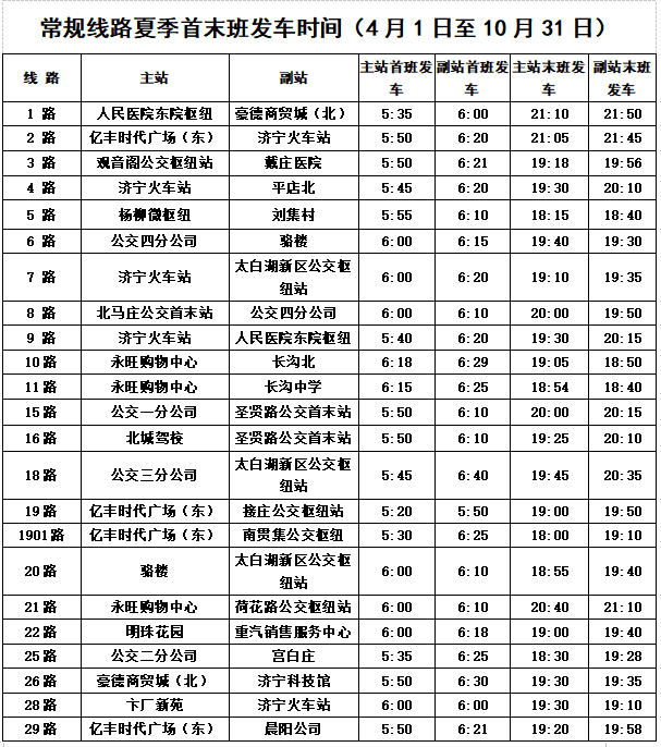 事关公交出行，时间、价格有调整