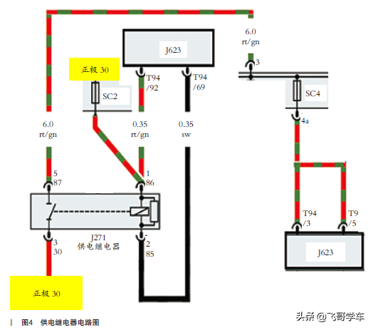 「维修案例」2012年奥迪A1为何发动机无法启动