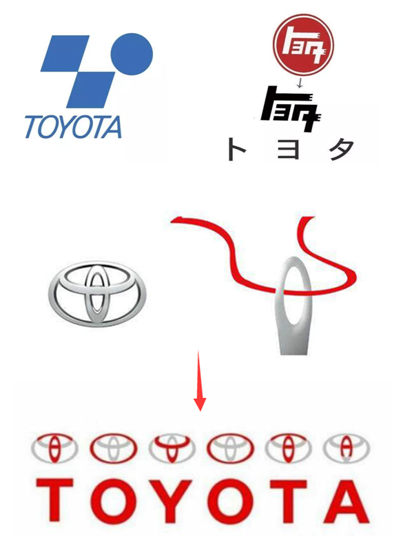 盘点汽车Logo进化史，马自达、丰田、大众早年的车标叫一个稀奇