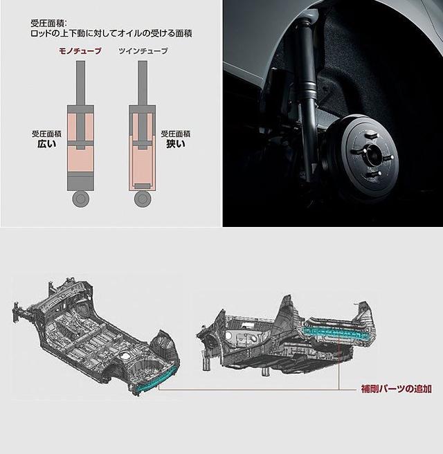 两厢版轩逸？这日产小钢炮运动感十足 多少钱您会买？