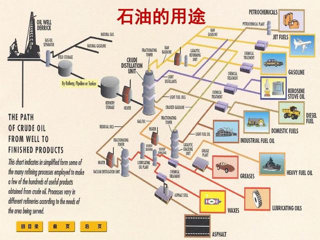 汽车烧天然气也省钱，污染也低，为什么不大力推广呢？