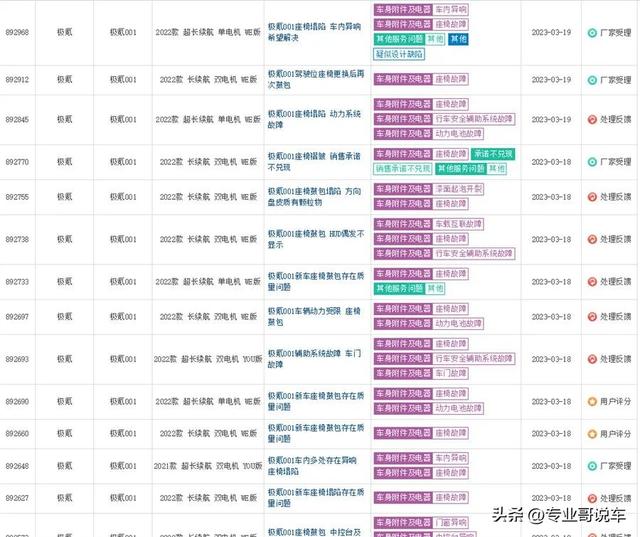 2022款极氪001座椅投诉卷土重来 鼓包塌陷硬得像木头问题五花八门