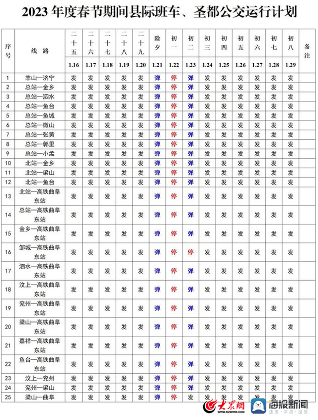 济宁市各汽车站春节期间客车运行计划公布