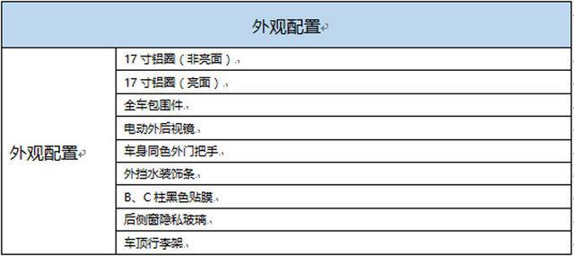 7座SUV或5.90万起 开瑞K60今日将上市