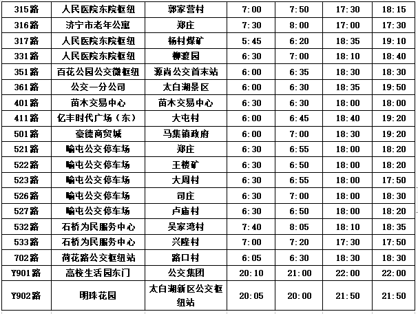 事关公交出行，时间、价格有调整