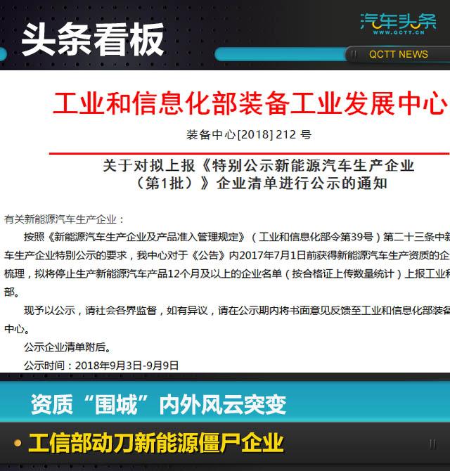 新能源资质“围城”内外：僵尸企业被踢出局，资质发放再生变数