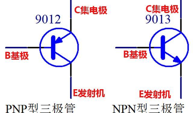 就是这么简单！手把手教你修汽车电脑