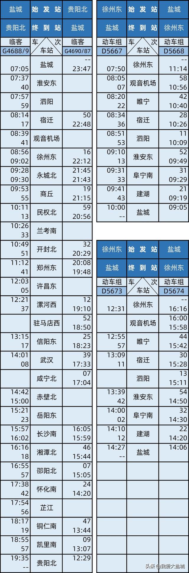 徐盐高铁16日开通运营，今日已售票！附运行时刻表