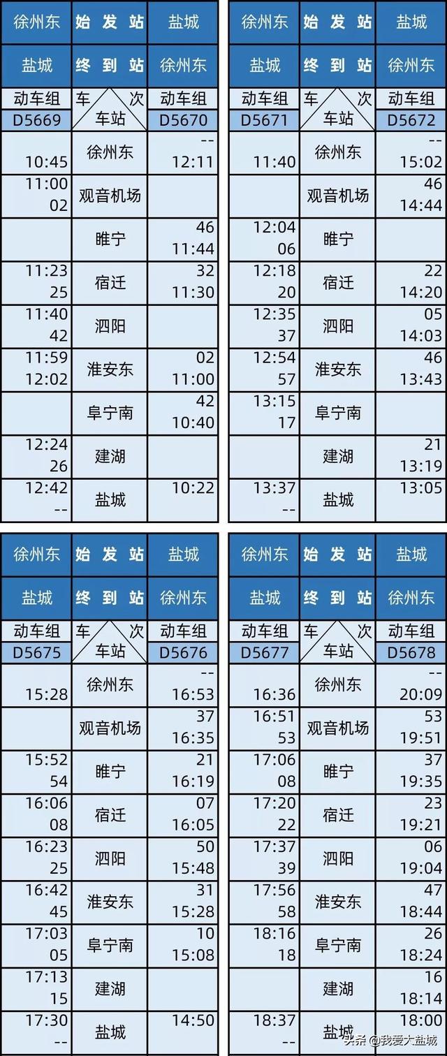 徐盐高铁16日开通运营，今日已售票！附运行时刻表