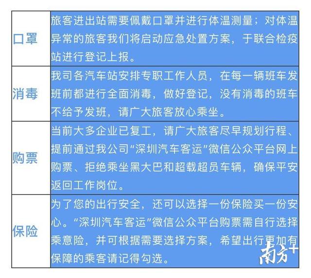 减售半数座位，深圳各客运站今起逐步恢复运营