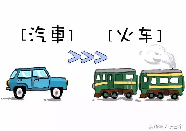 日语里“汽车”是火车的意思，带你看一下日语里奇奇怪怪的词语