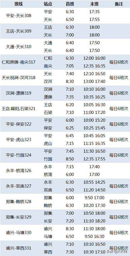 改时间了！天长城乡公交最新发班时间表