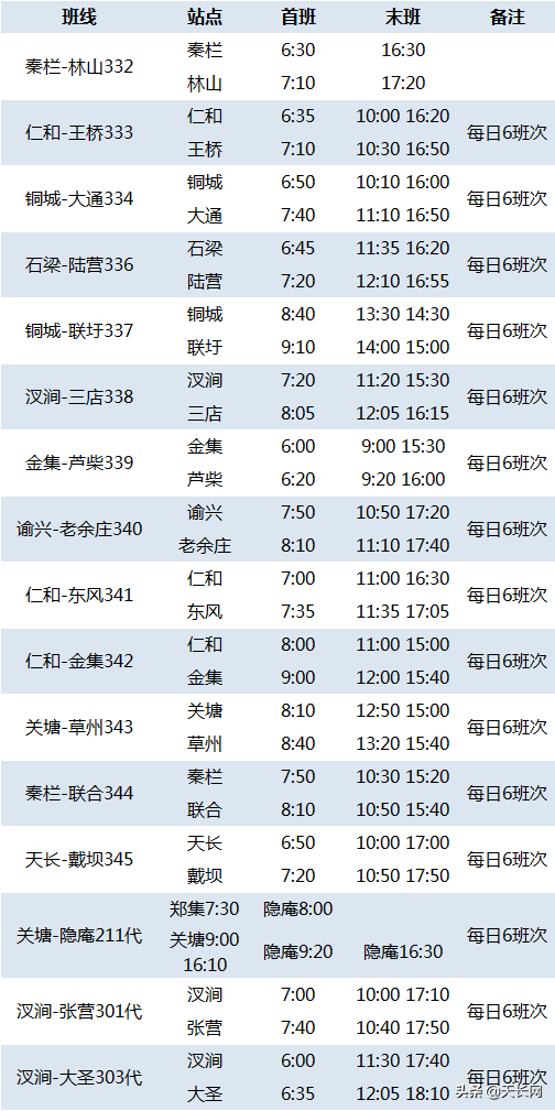 改时间了！天长城乡公交最新发班时间表