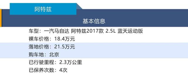 2018年买的新车开着咋样？真实车主聊用车经历