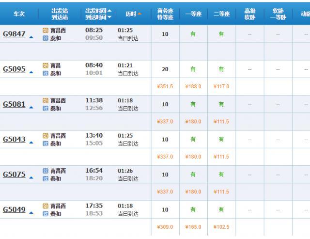 刚刚！昌赣高铁票价定了