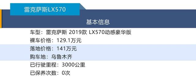 2018年买的新车开着咋样？真实车主聊用车经历