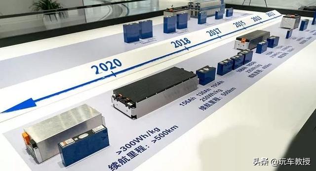 普通家用车60万公里报废，这些车估计开不到报废？