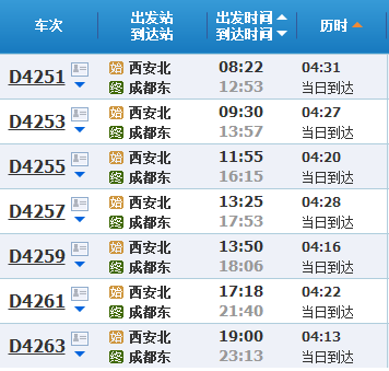 西成高铁开通，西安陕南坐这个最便宜46.5元，一大波票降价了