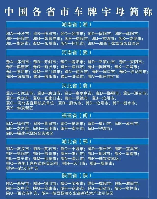 2024年315晚会曝光的汽车质量排名，你家爱车上榜了没？