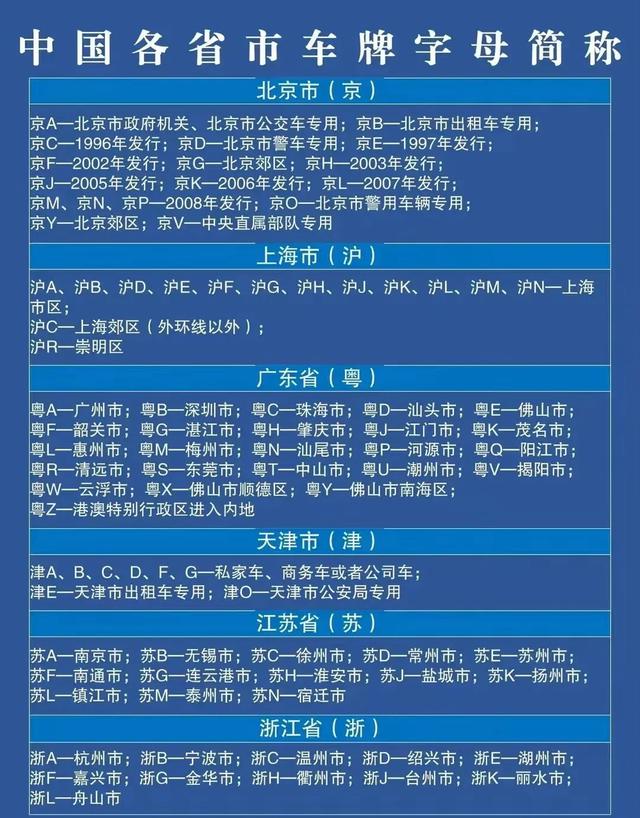 2024年315晚会曝光的汽车质量排名，你家爱车上榜了没？