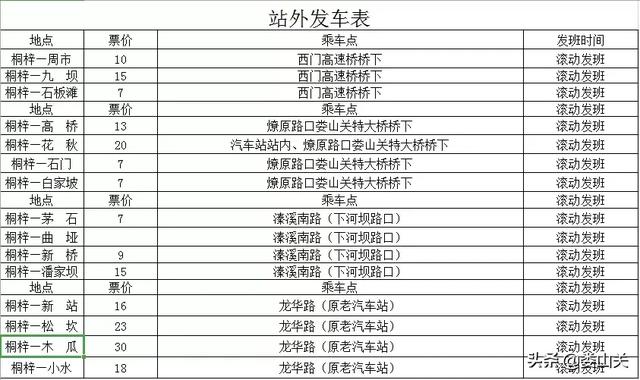 桐梓最新最全客车发车时刻表，附微信购票方式！