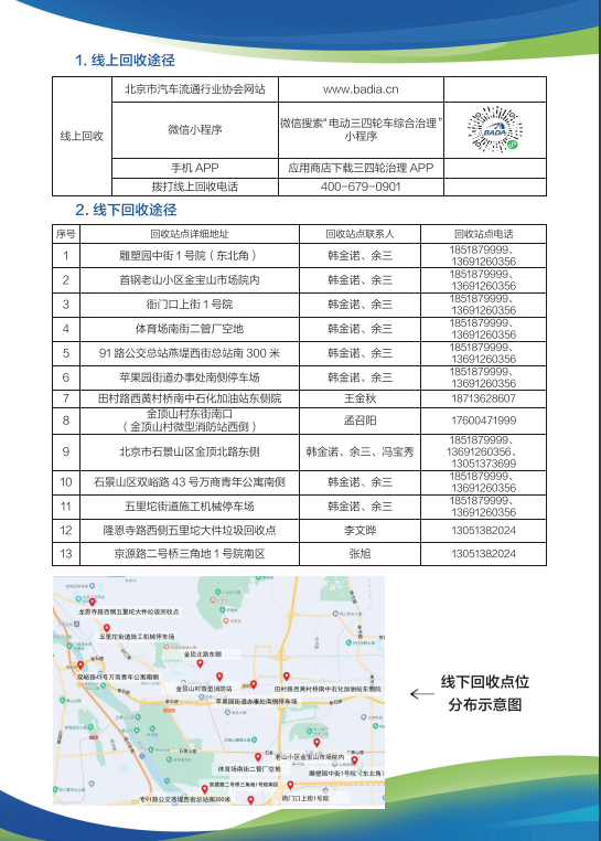 北京这类车淘汰“倒计时”！线下回收网点→