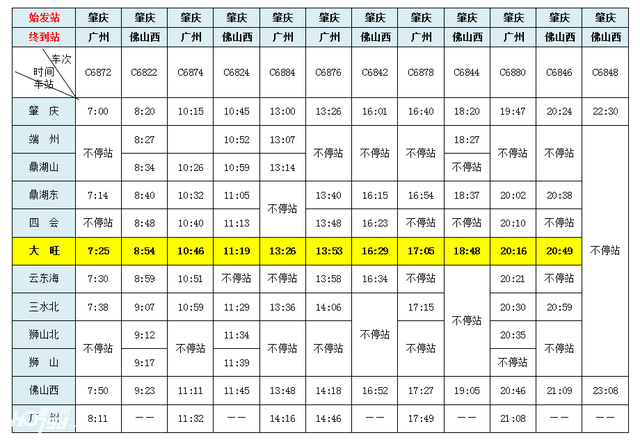 明天开始，广佛肇城轨票价下降啦！（附最新城轨时刻表））