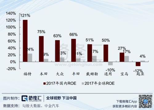 传闻大众准备控股江淮汽车 涨停了还能上车吗？