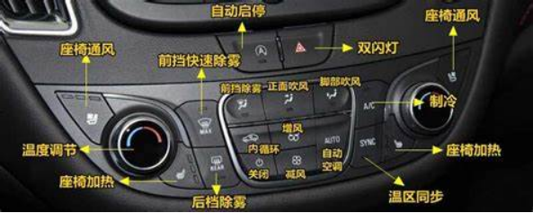 为什么汽车里面的按键都不使用中文?看看比亚迪就知道了…