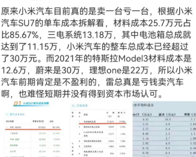 回顾：小米汽车卖一台就亏损一台的？造价成本竟然高达十几万