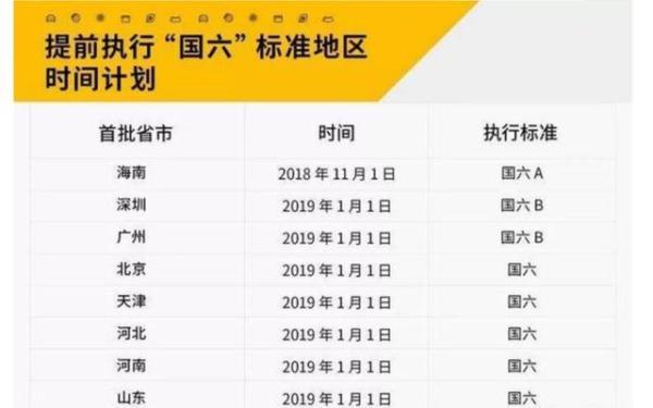 顶多开15年？一辆汽车到底能开多久？