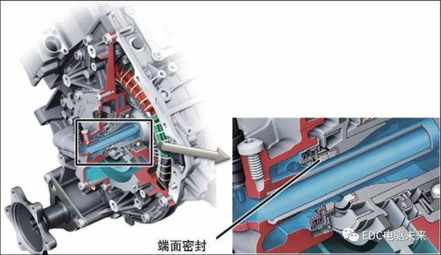 奥迪e-tron纯电动汽车的动力总成技术详细解析（下期）