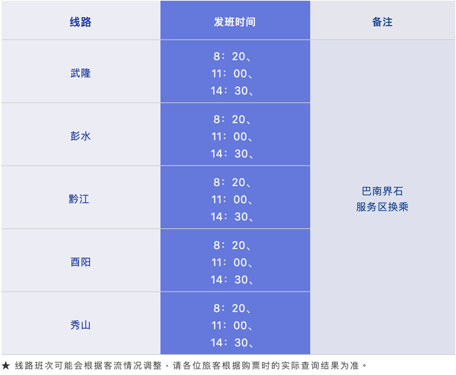 出行更便捷！重庆这2个汽车站新增多条客运线路