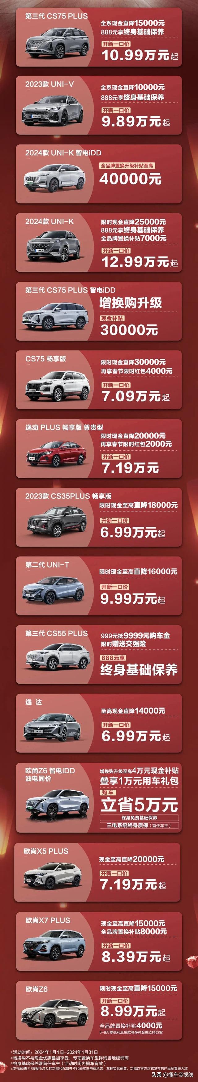 新车｜涉及CS75 PLUS、UNI-V、UNI-K等，长安汽车推出新购车政策