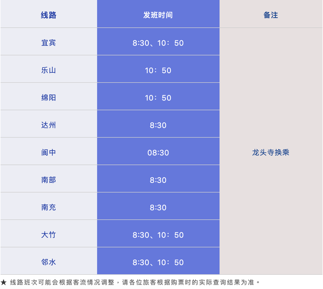 出行更便捷！重庆这2个汽车站新增多条客运线路